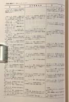 【古本】近代日本総合年表　岩波書店　2001年第4版第1刷発行 古本】近代日本総合年表 岩波書店 2001年第4版第1刷発行 - メルカリ