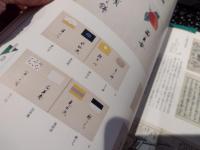 京の食文化展 : 京料理・京野菜の歴史と魅力 : 身体にやさしい食のルーツ