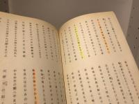 飯島晴子読本 : 飯島晴子全句集・随筆集成 : 晴子の人と作品・著書解題・年譜