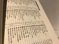 八州廻りと博徒