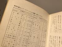 セブ・クック・ブック : 圧力なべを使って