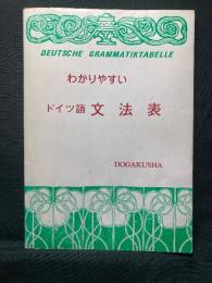 わかりやすいドイツ語文法表