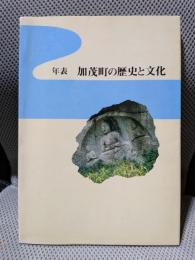 年表　加茂町の歴史と文化