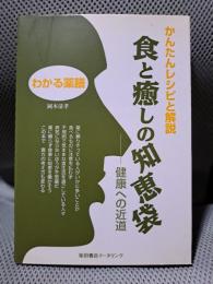 かんたんレシピと解説　食と癒しの知恵袋ー健康への近道
