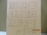 日本現代文学全集9　北村透谷集 附文学界派