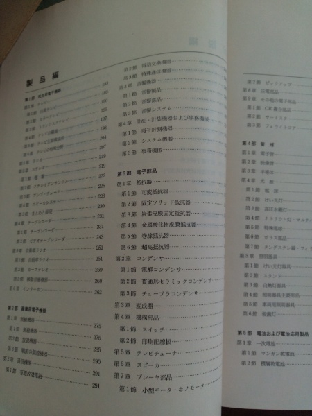 松下電器の技術50年史 【社外秘】 送料無料 / かもがわ書店