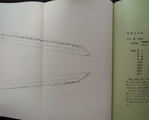 熱田神宮所蔵　国宝・重要文化財　刀剣押形集 熱田神宮所蔵国宝・重要文化財 刀剣押形集 文化財保護法施行四十