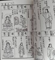 増補諸宗佛像圖彙