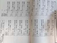 八世竹本綱大夫大全集 / 古本、中古本、古書籍の通販は「日本の