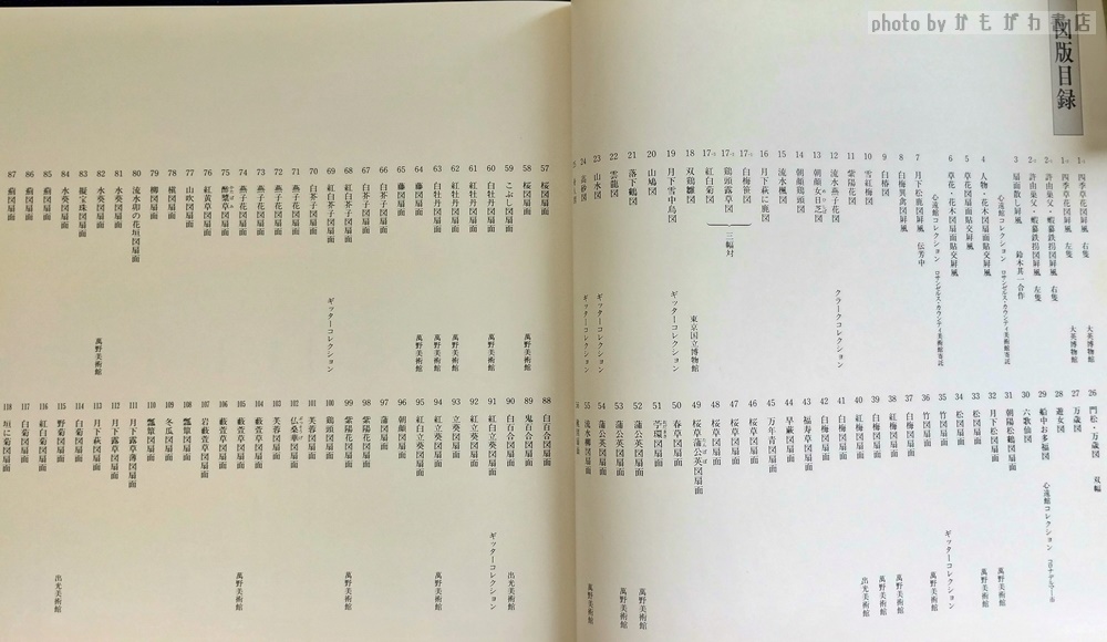 中村芳中画集(木村重圭 編著) / 古本、中古本、古書籍の通販は