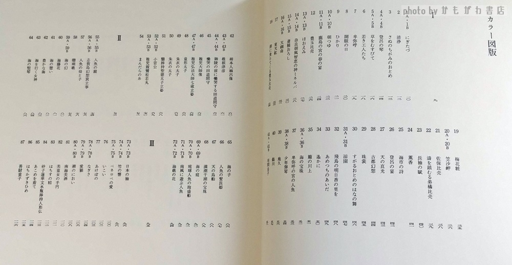 定本鹿児島寿蔵紙塑人形(鹿児島寿蔵 作 ; 若井三青 撮影 ; 西山松之助