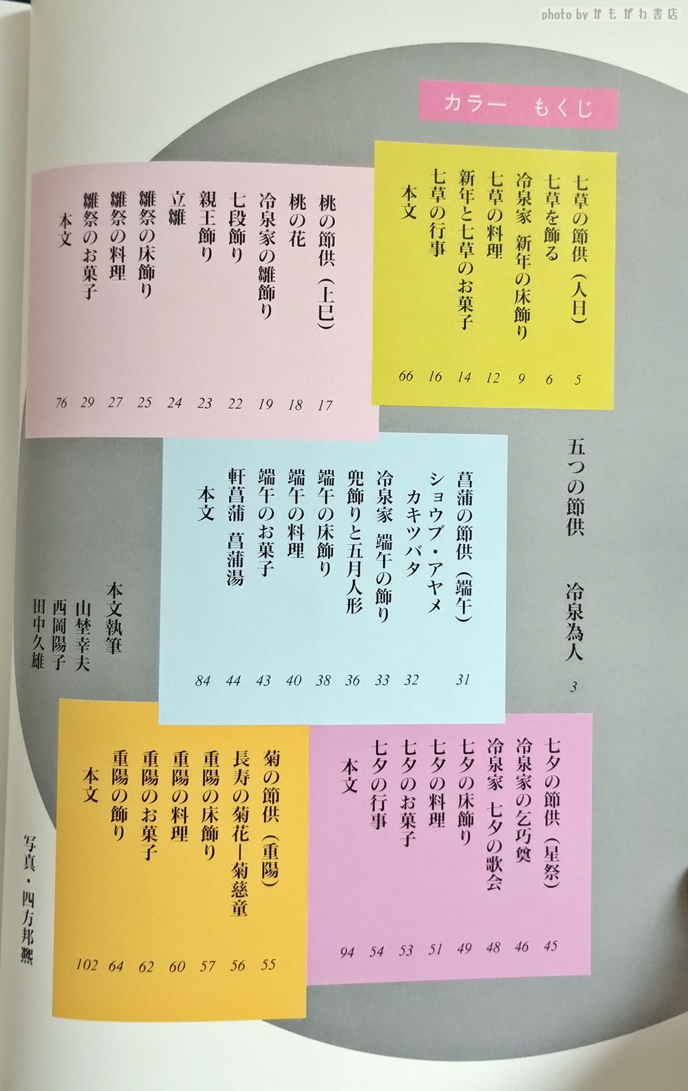 雛祭 