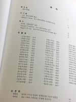 Hangul Calligraphy: Reflection of the Spirit of Korea
