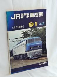 JR気動車客車編成表