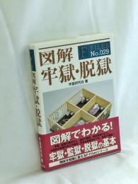 図解牢獄・脱獄