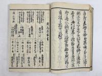 仁風集覧