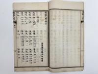 東語入門　2巻2冊
