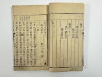 日本外史　12巻6冊