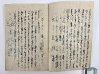 諸家紋起抄　1冊