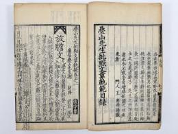 畳山先生批點文章軌範　7巻合本1冊