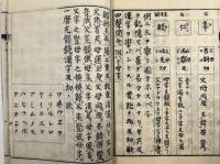 羅馬字解 