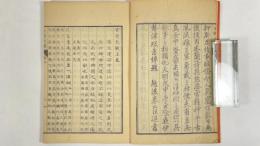 古詩大観　乾坤2冊