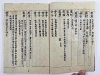 濃州郡上録