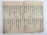 耳嚢　3巻3冊
