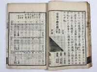 韻学筌蹄
