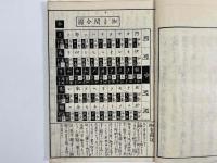 漢呉音図　3巻3冊
