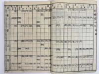 漢呉音図　3巻3冊