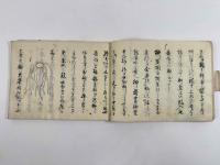玉詰極意之巻（花火秘伝書）