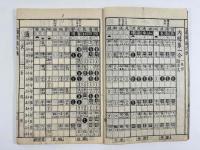 改正韻鏡藤氏傳　2冊