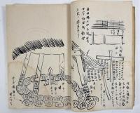 奥民図彙