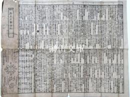 増補　都年中参詣記