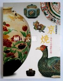 特別展覧会　京焼　みやこの意匠と技　KYOTO WARE