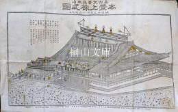 真宗大谷派本山　本堂上棟式圖