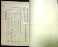 司法公報臨時増刊　司法部六年度辦事情形報告　下冊