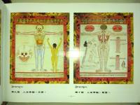 四部医典系列挂図全集