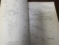 PROCESS:Architecture NO.4 ローレンス・ハルプリン