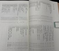 正倉院展　平成八年