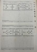 江戸行商百姿 : 絵入