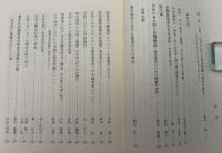 戦後部落問題論集