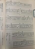 図書　岩波新書　創刊60年記念　私の薦めるこの1冊