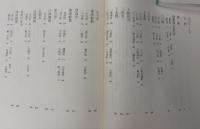 日本歴史地名大系