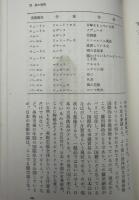 画家と画商と蒐集家