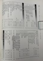 武蔵武士 : 新装開館記念特別展