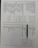 武蔵武士 : 新装開館記念特別展