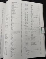 SHINWA AUCTION　近代美術／近代美術PartⅡ