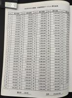 SHINWA ART AUCTION　古美術特別オークション